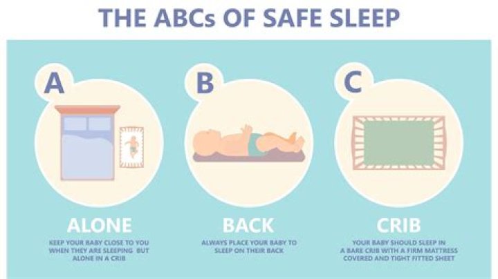 How many babies die from crib bumpers