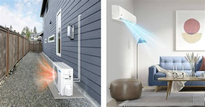 How many BTU do I need for radiant heat