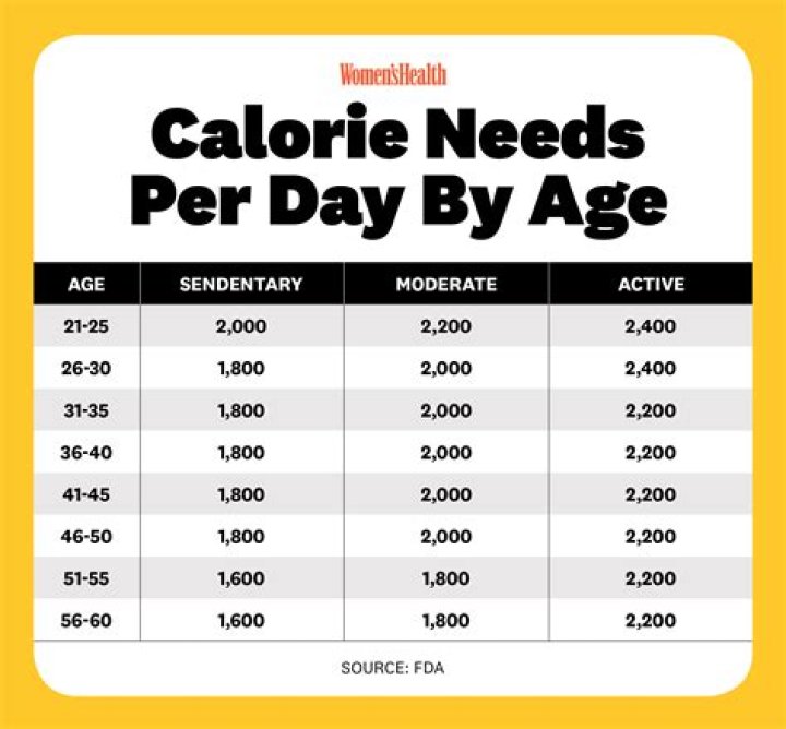 How many calories are in one crawfish