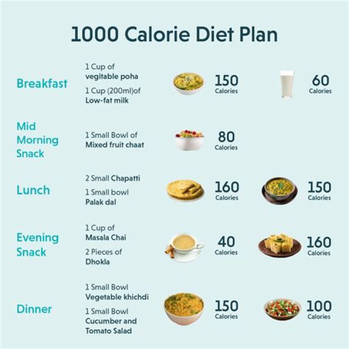 How many calories do wontons have