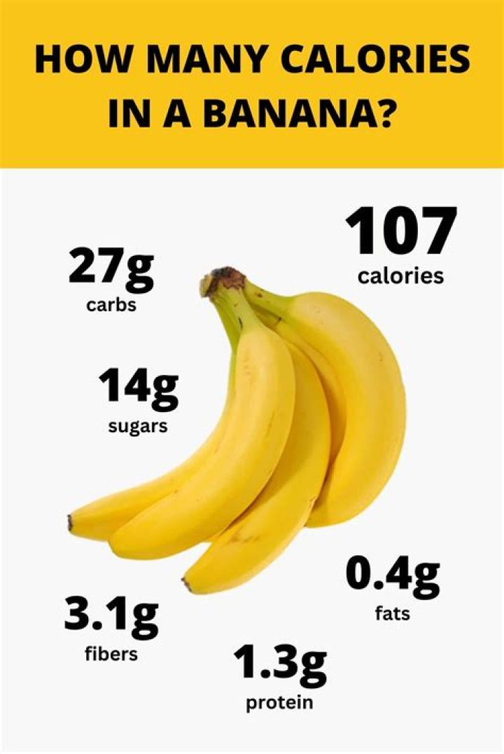 How many calories does a bulb of fennel have