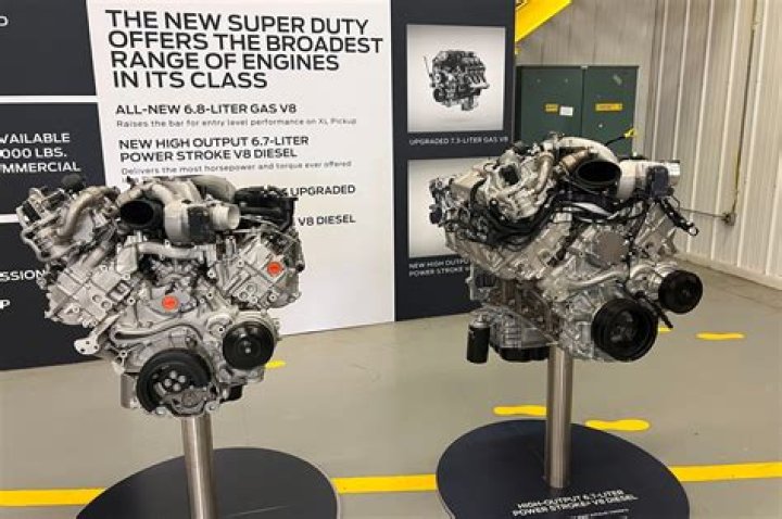 How many ccs is a 8 horsepower motor