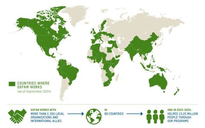 How many countries does Oxfam work in
