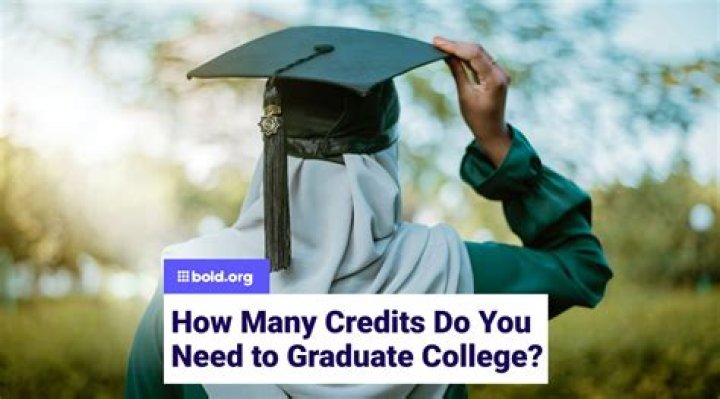 How many credits do you need to graduate AA