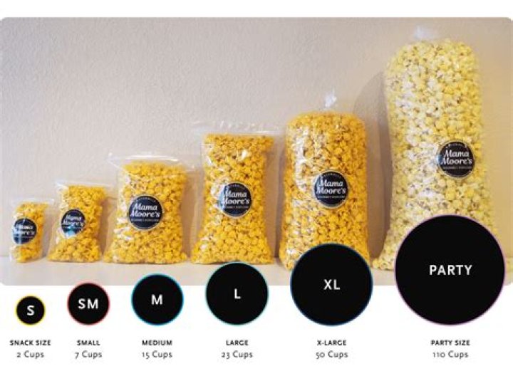 How many cups of popcorn are in a movie bucket