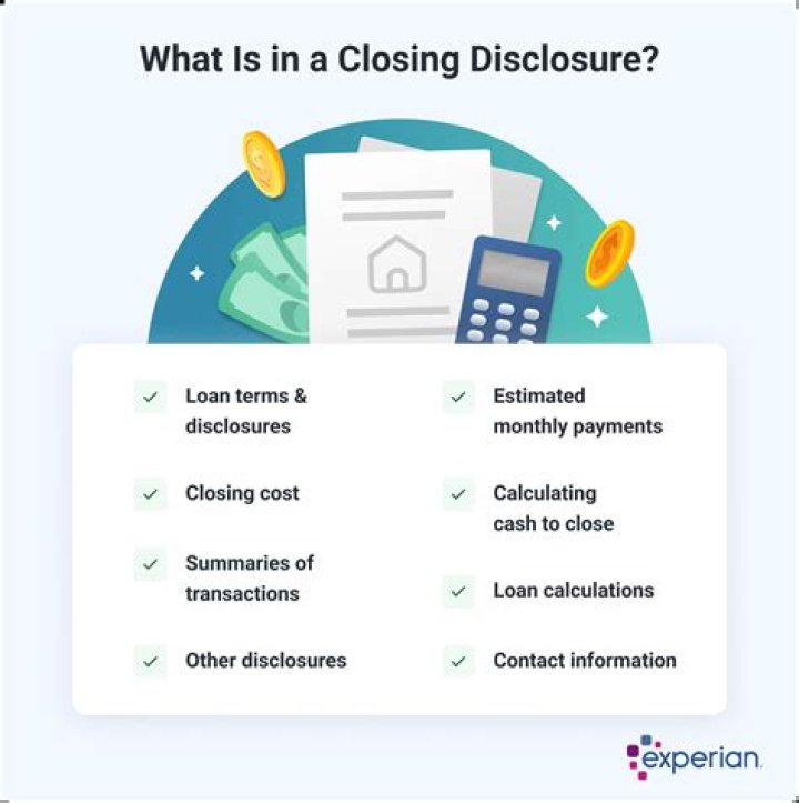 How many days before the closing must the closing disclosure be delivered
