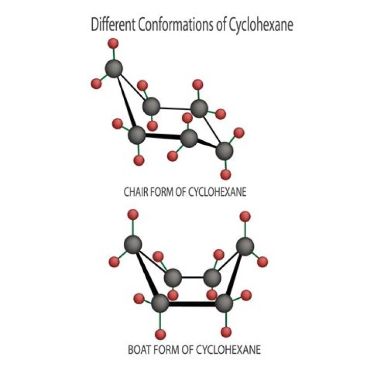 How many different conformations of cyclohexane are possible