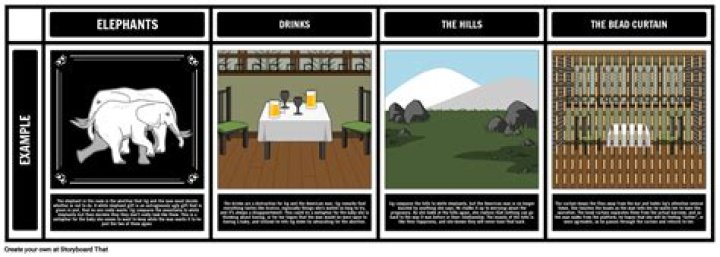 How many drinks does the male character order in Hills Like White Elephants