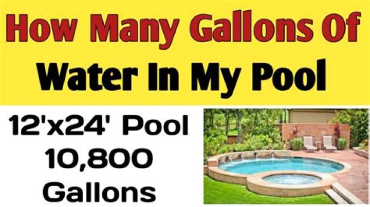 How many gallons is the Coleman 22ft pool