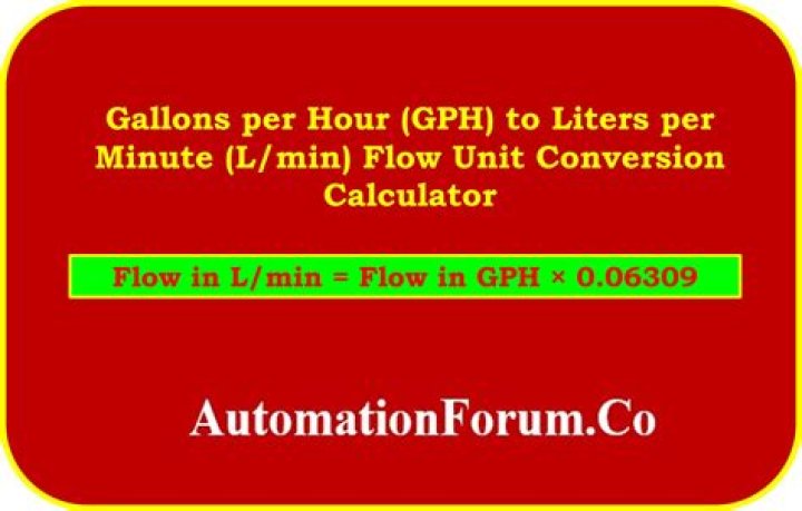How many gallons per minute are in one CFS