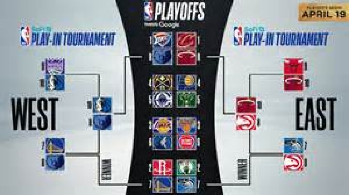 How many games are played in the NBA so far