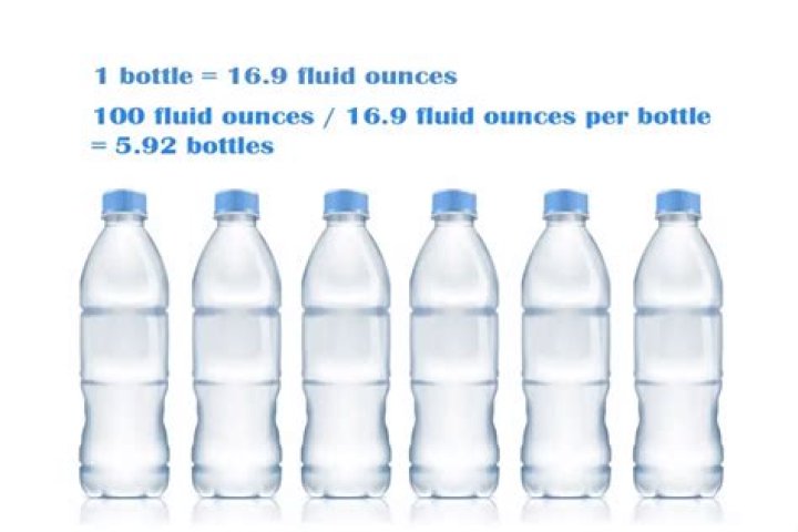 How many ounces is a tal water bottle