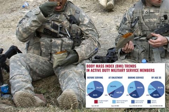 How many soldiers can one sponsor have