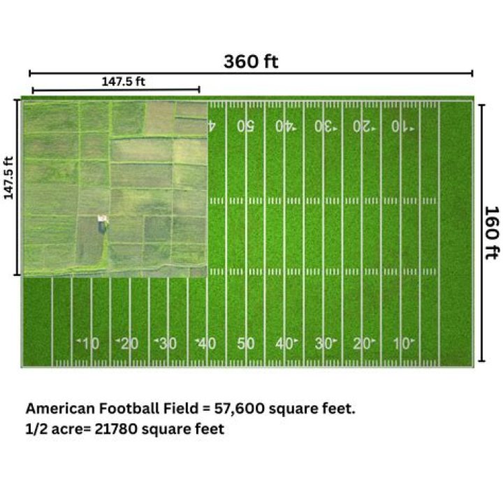 How many sq ft is a 16×16 tile