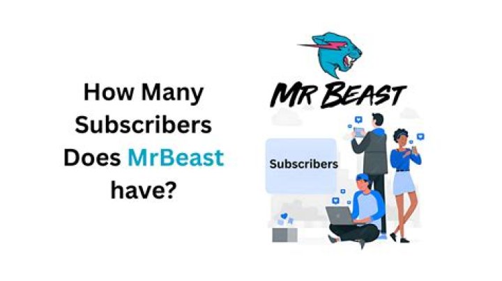How many subscribers does crash course have