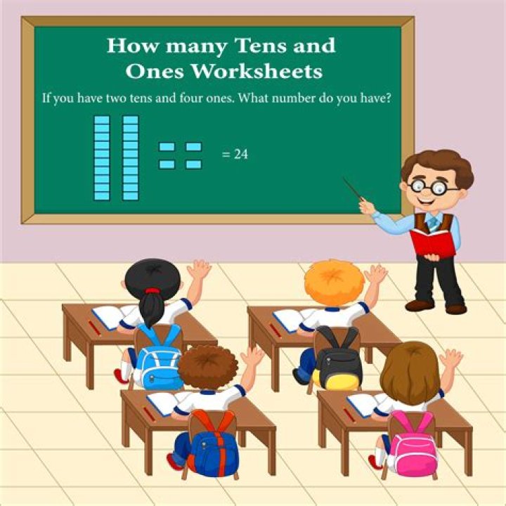 How many tens is 40000