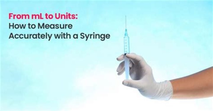 How many units are in a syringe of Restylane
