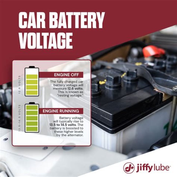 How many volts are in AA batteries
