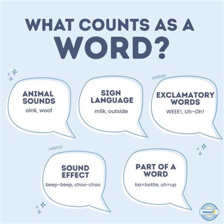 How many words should a 36 month old say