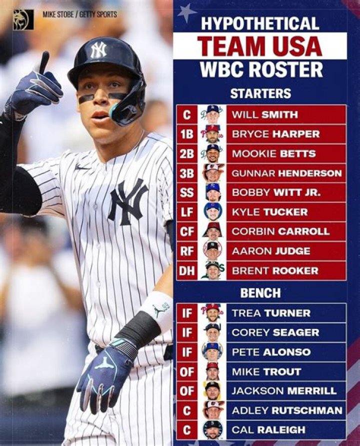 How many Yankees players have used steroids