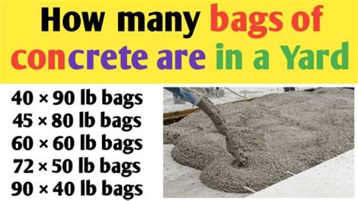 How many yards of concrete does it take to pour a driveway
