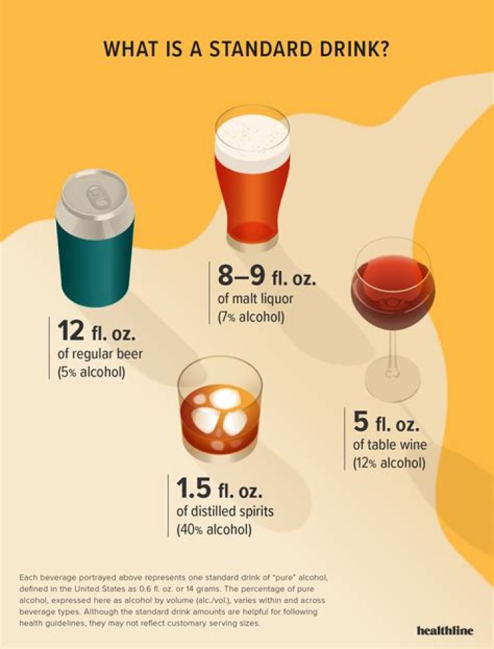 How much alcohol does it take to make a gallon of punch