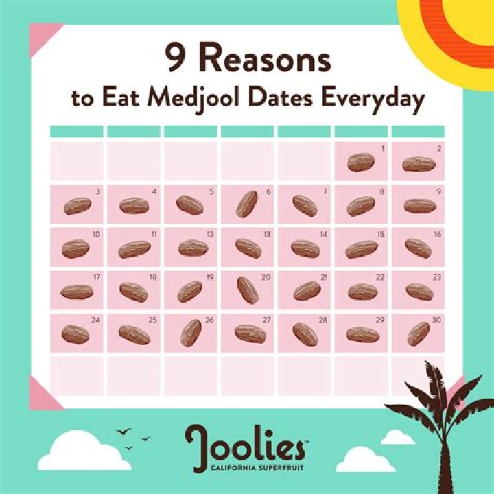 How much Apricot should I eat a day