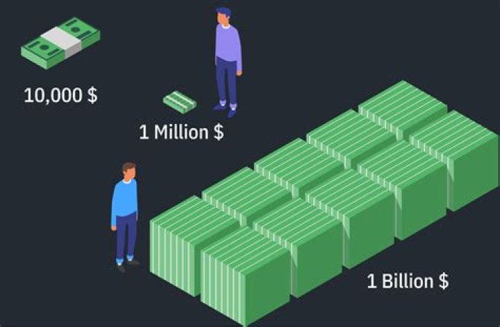 How much did it cost to go to the moon in todays money