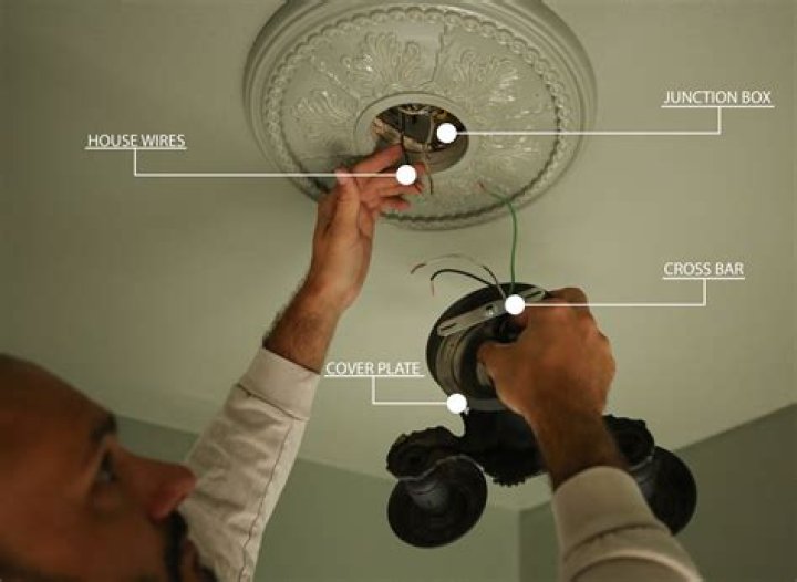 How much do electricians charge to install can lights