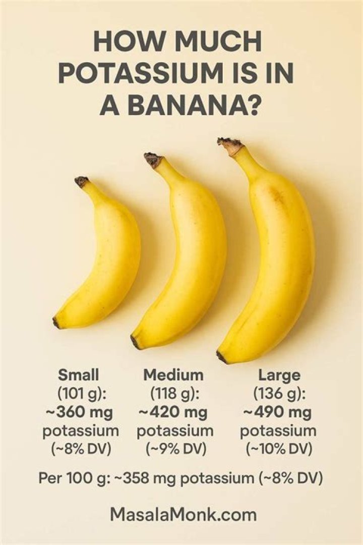 How much does 10 mEq of potassium raise serum potassium