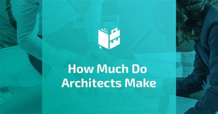 How much does a architect make per month