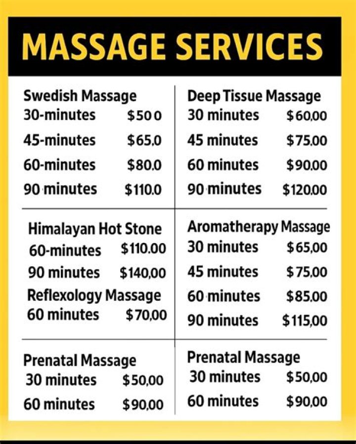 How much does a massage cost at hand and stone