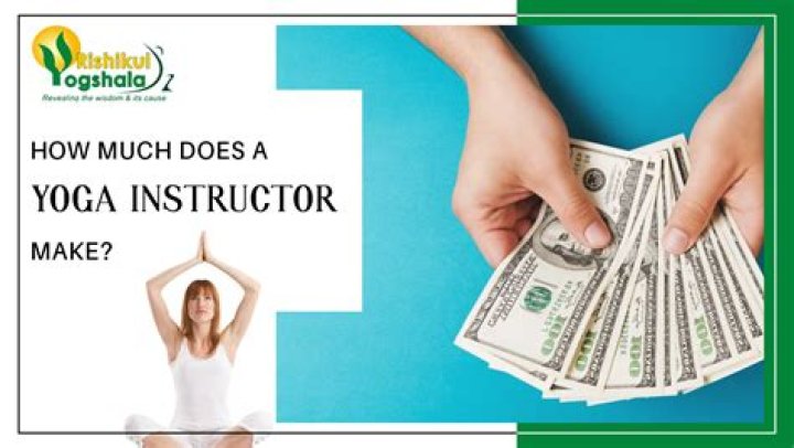 How much does a normal yoga class cost