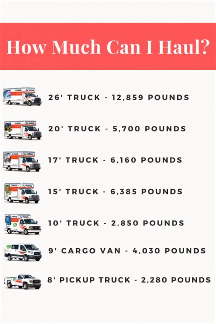 How much does a small bag of cement cost