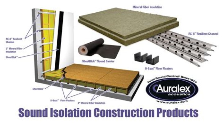 How much does a sound barrier wall cost