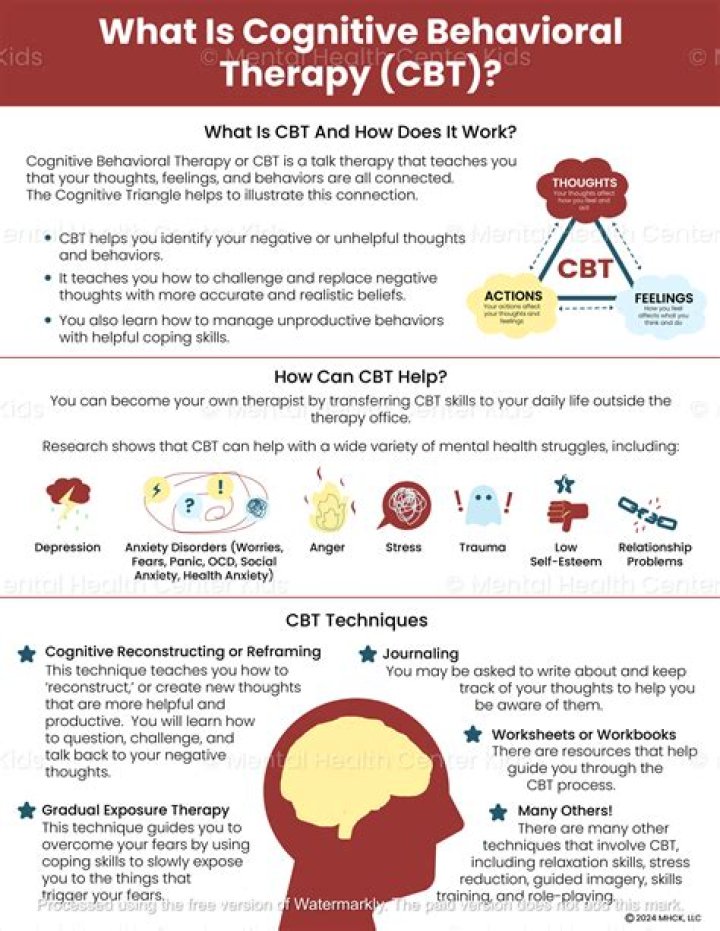 How much does CBT therapy cost