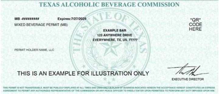 How much does it cost to get a TABC license in Texas