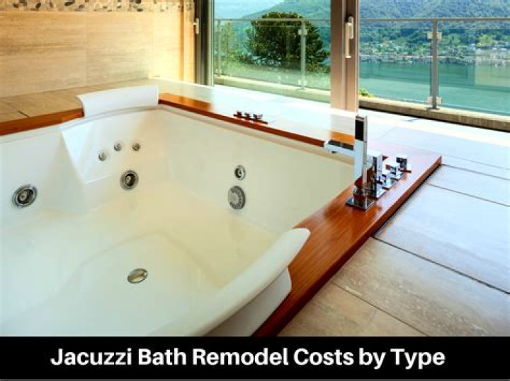 How much does it cost to install a Jacuzzi bathtub