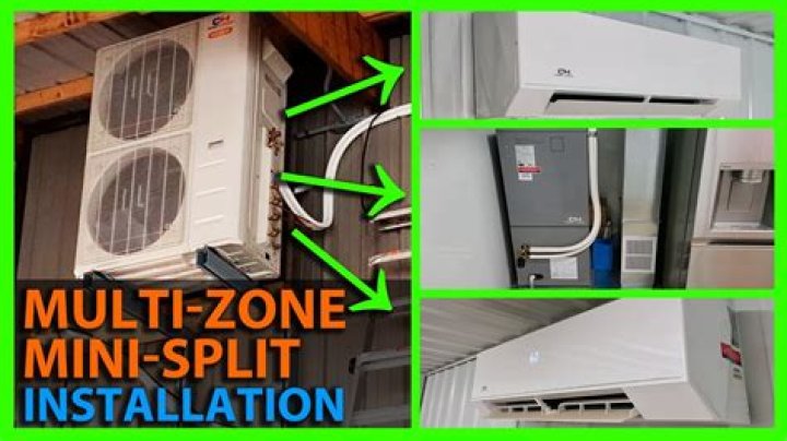 How much does it cost to install a mini split system