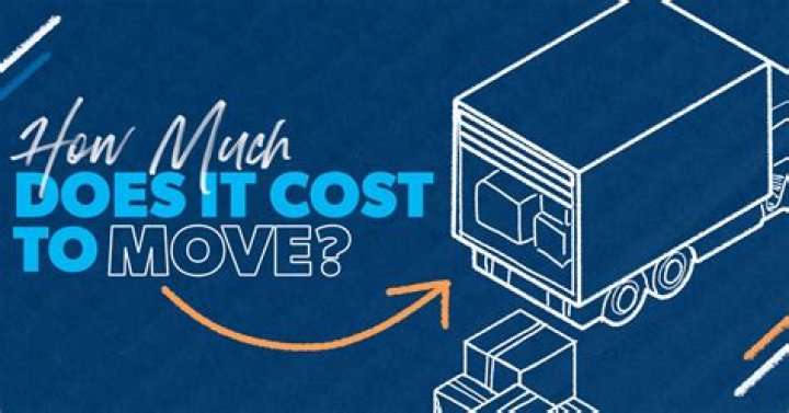 How much does it cost to move a RTM