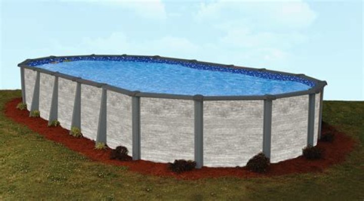 How much does it cost to put an above ground pool inground