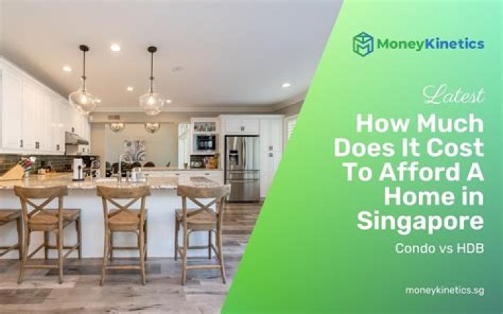 How much does it cost to upgrade your kitchen