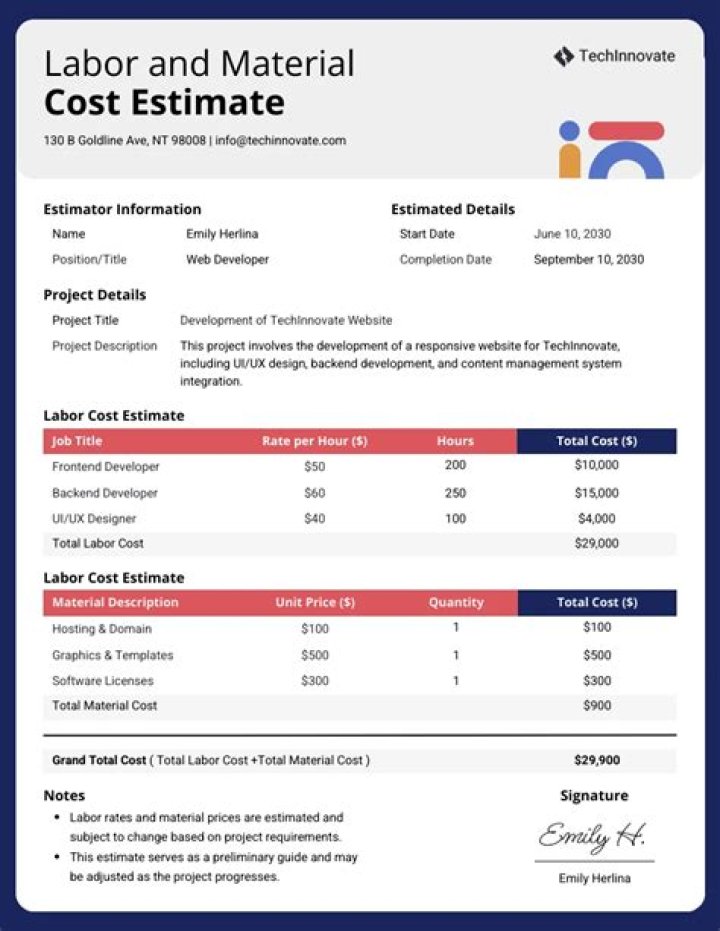 How much does labor cost for insulation