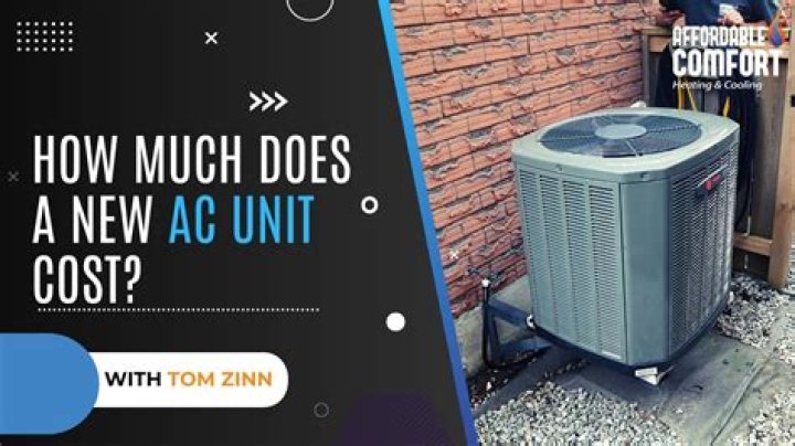 How much does the outside AC unit cost