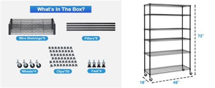 How much does wire shelving cost