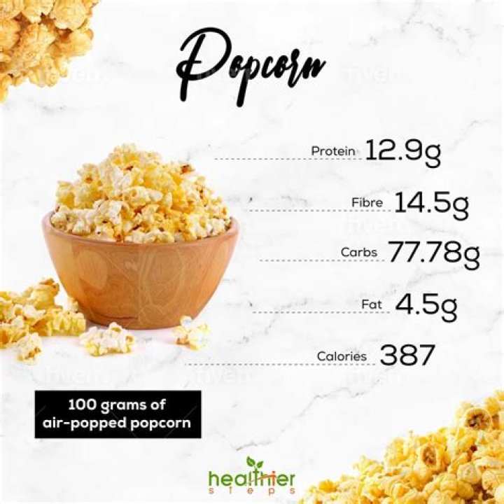 How much fat is in air popped popcorn