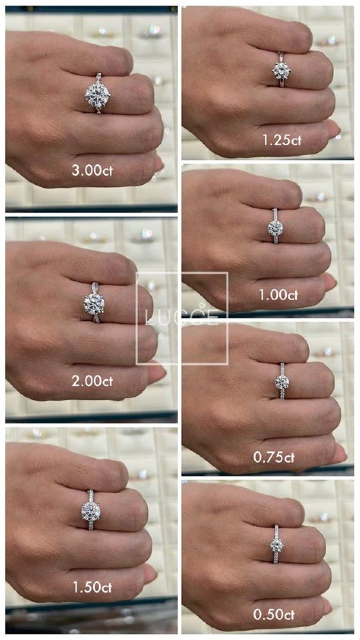 How much is a 1.5 carat diamond