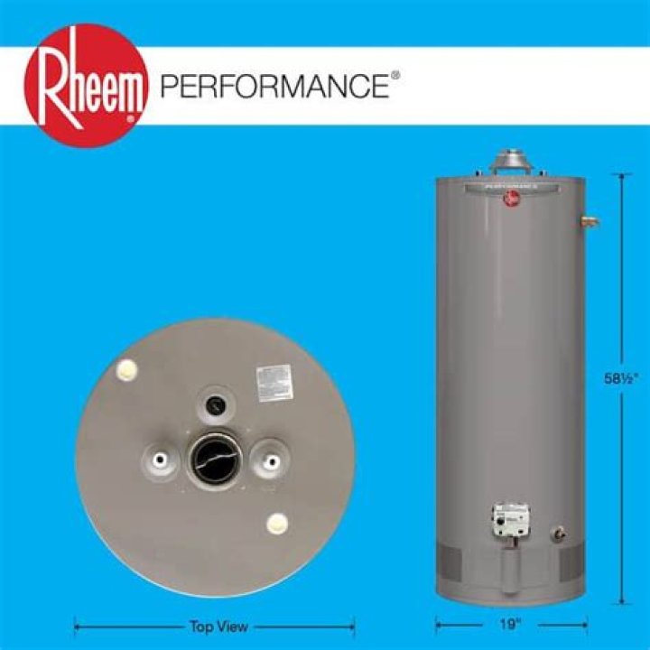 How much is a 75 gallon gas water heater
