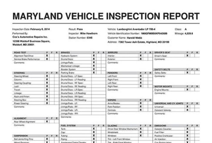 How much is a Maryland state inspection