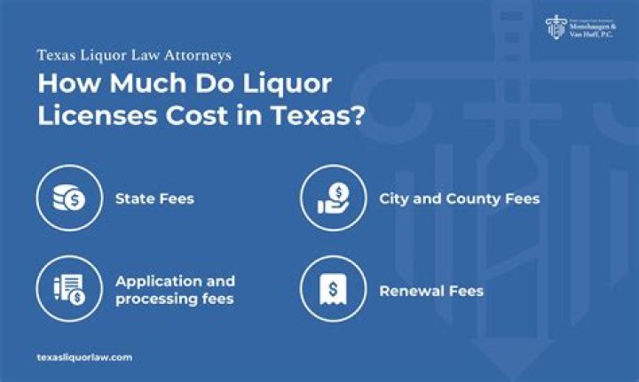 How much is an AZ liquor license